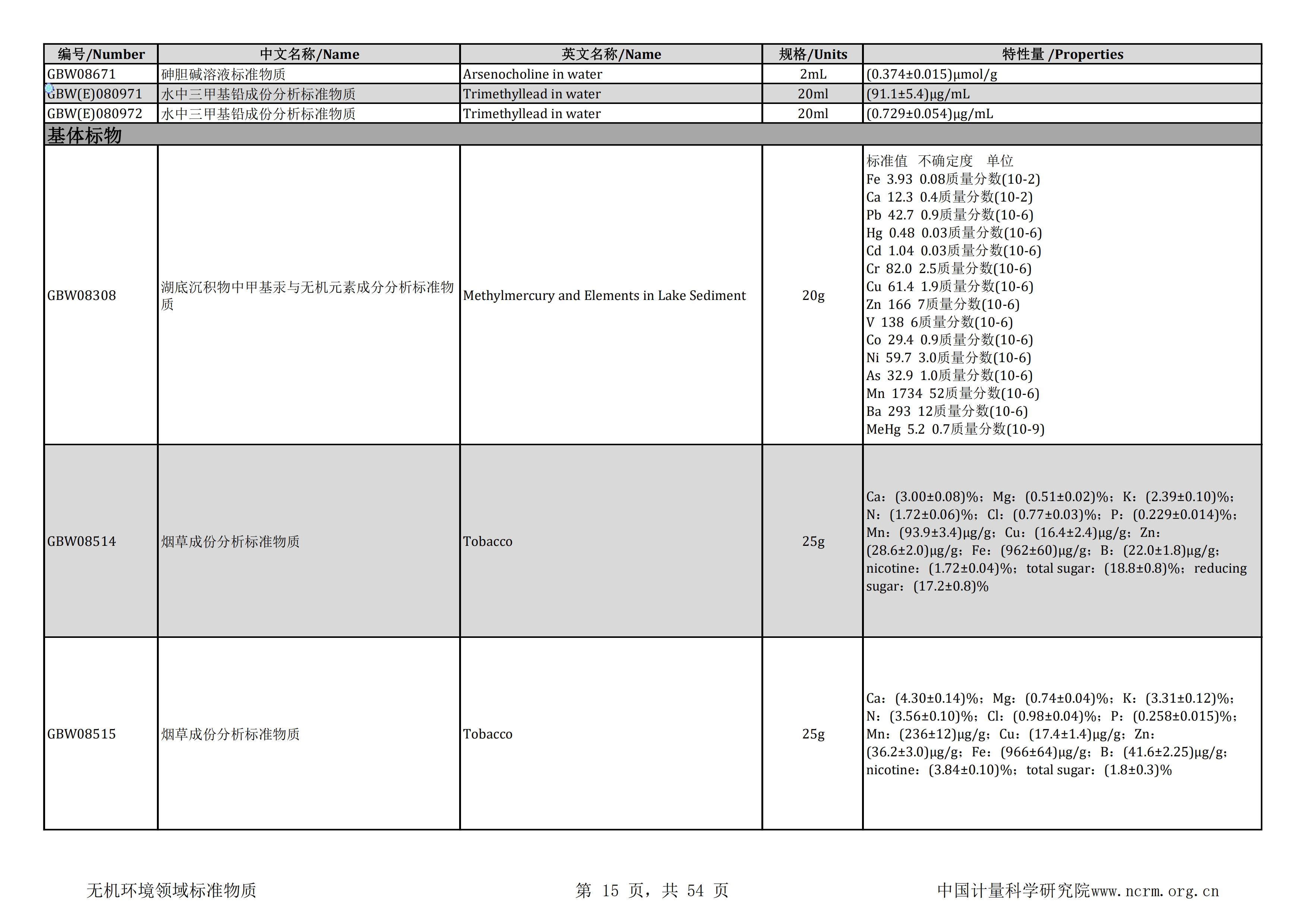 1a3b8df7-ab5a-4459-b051-e7e8cd5e457e.png